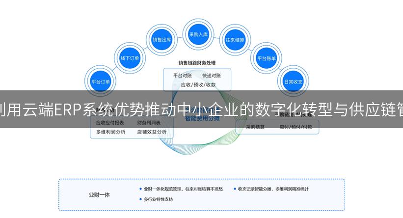 如何利用云端ERP系统优势推动中小企业的数字化转型与供应链管理？