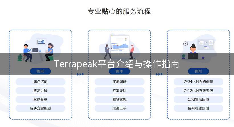 Terrapeak平台介绍与操作指南