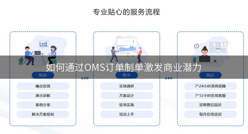 如何通过OMS订单制单激发商业潜力