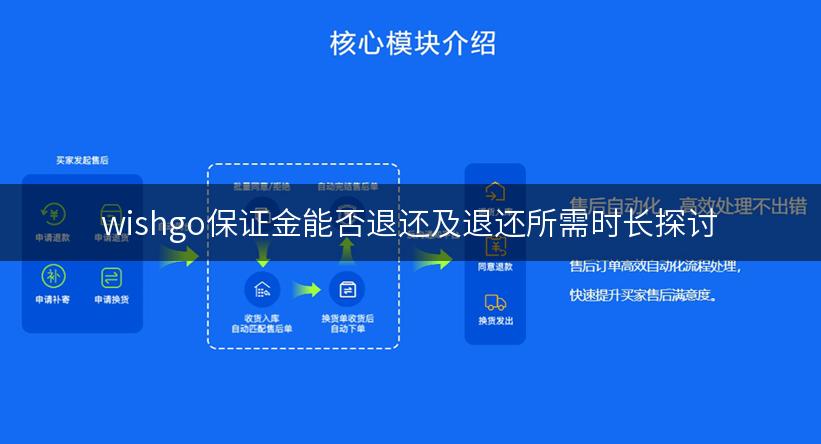 wishgo保证金能否退还及退还所需时长探讨