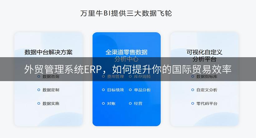 外贸管理系统ERP，如何提升你的国际贸易效率